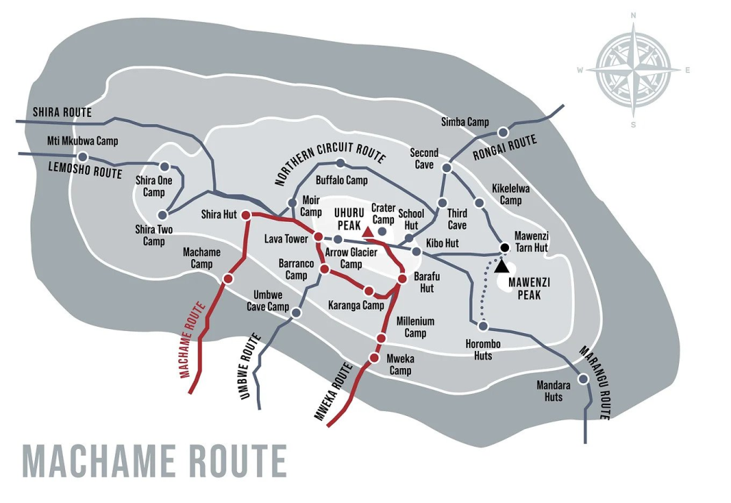 Machame Route map